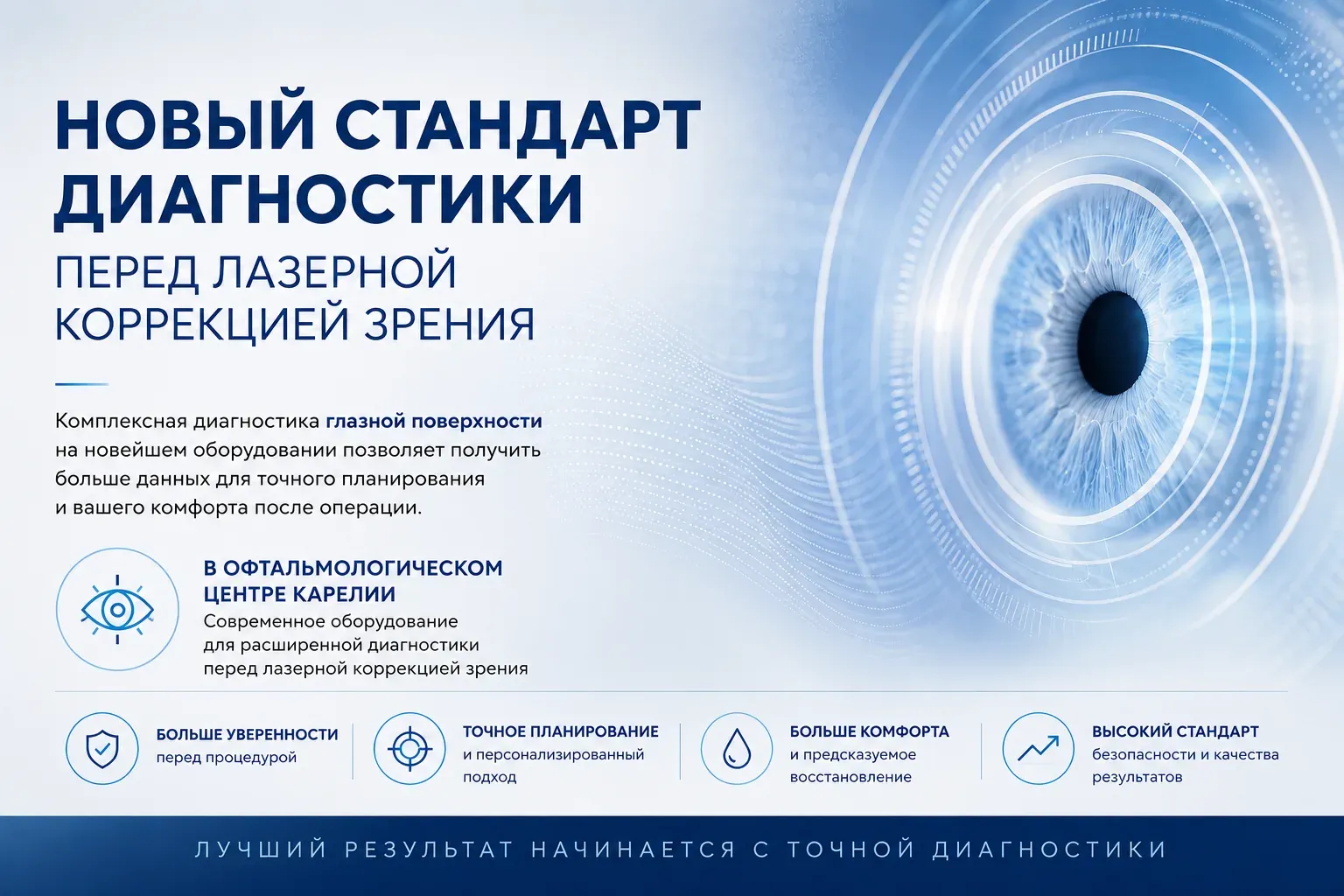 Синдром сухого глаза